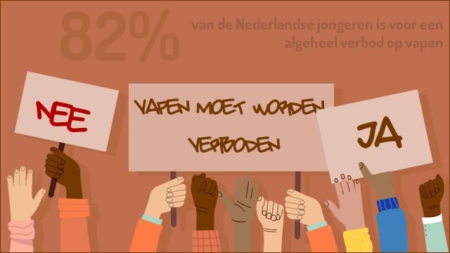 acht op tien jongeren willen verbod op vapes en sigaretten-1