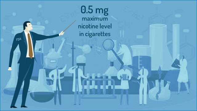 fda wil nicotinegehalte in tabaksproducten drastisch verlagen-1