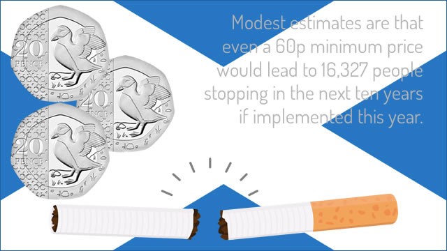 minimumprijzen voor tabak kunnen schotse levens redden-1