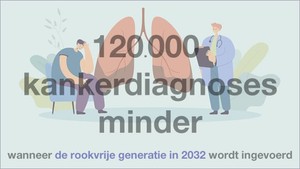 rookvrije generatie in 2032 voorkomt 120000 kankerdiagnoses